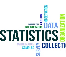 Statistics for AIML